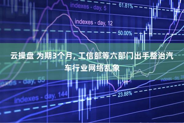 云操盘 为期3个月, 工信部等六部门出手整治汽车行业网络乱象