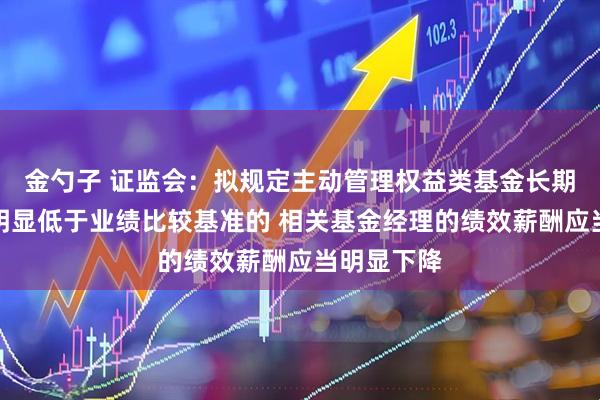 金勺子 证监会：拟规定主动管理权益类基金长期投资业绩明显低于业绩比较基准的 相关基金经理的绩效薪酬应当明显下降